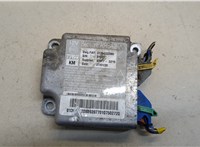  Блок управления подушками безопасности Peugeot Boxer 2014- 20464493 #1