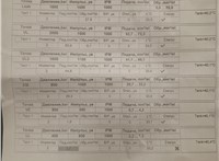 04L130277D, 04L130277DX Форсунка топливная Audi A3 (8V) 2012-2020 20464861 #7