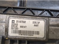 25187592 Блок управления двигателем Opel Antara 20465908 #2