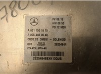 A6511501879, A0054469640 Блок управления двигателем Mercedes Vito W639 2004-2013 20466611 #2