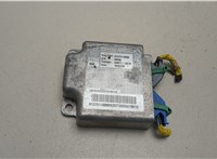  Блок управления подушками безопасности Peugeot Boxer 2014- 20467129 #1