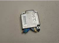 46858203 Блок управления подушками безопасности Citroen Jumper (Relay) 2014-2025 20467387 #1