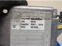 46858203 Блок управления подушками безопасности Citroen Jumper (Relay) 2014-2025 20467387 #2