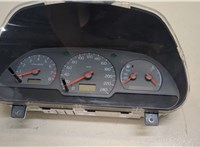  Щиток приборов (приборная панель) Volvo S40 / V40 1995-2004 20467540 #1