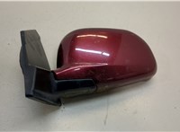  Зеркало боковое Mitsubishi Space Star 20467954 #1