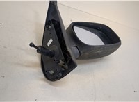  Зеркало боковое Renault Kangoo 1998-2008 20468270 #6