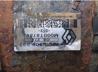  Стартер Renault Clio 2005-2009 20468351 #4