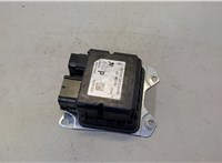 LB5T14B321PA Блок управления подушками безопасности Ford Explorer 2019-2025 20470443 #1