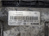  Блок управления двигателем Renault Trafic 2001-2014 20470959 #2