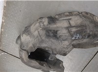  Защита арок (подкрылок) Ford Escape 2019-2022 20472546 #3