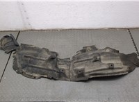  Защита арок (подкрылок) Ford Bronco Sport 2020-2024 20472992 #1