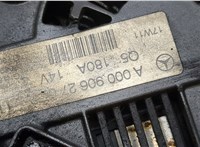  Генератор Jeep Commander 2006-2010 20475467 #3