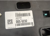  Подлокотник Ford Explorer 2019-2025 11433902 #2