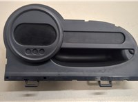  Щиток приборов (приборная панель) Renault Twingo 2007-2011 20475521 #1