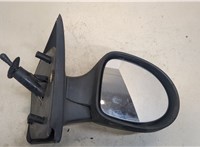 7701067333 Зеркало боковое Renault Twingo 2007-2011 20476363 #1