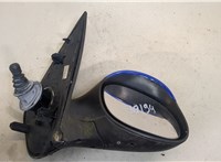 8148XY, 8151CC, 815243 Зеркало боковое Peugeot 206 20476408 #1