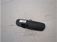 55156172AA Зеркало салона Jeep Wrangler 1996-2006 20476988 #5