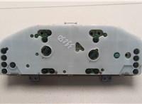  Щиток приборов (приборная панель) Mazda 323 (BA) 1994-1998 20477976 #2