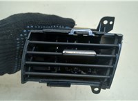 77250STKA010 Дефлектор обдува салона Acura RDX 2006-2013 20479577 #1