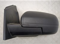  Зеркало боковое Ford Edge 2018-2023 20480150 #2