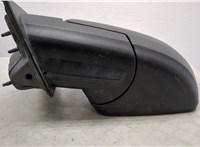  Зеркало боковое Ford Edge 2018-2023 20480150 #3