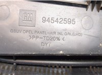 94542595 Жабо под дворники (дождевик) Buick Encore 2016-2022 20480237 #3