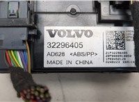 32296405 Блок управления климат-контролем Volvo XC40 20484181 #2