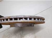  Диск тормозной Jaguar S-type 20485069 #2