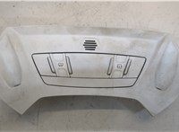  Кнопка управления люком Ford Kuga 2016-2019 11438431 #1