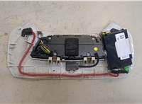  Кнопка управления люком Ford Kuga 2016-2019 11438431 #2