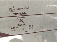  Петля заднего стекла Nissan Pathfinder 2004-2014 11438753 #2