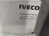  Стеклоподъемник электрический Iveco EuroCargo 2 2002-2015 11439519 #5