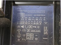  Блок предохранителей KIA Sportage 2010-2016 20488628 #3