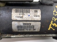  Стартер Dacia Duster 2010-2017 20489568 #2