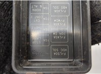 243821KA0D Крышка блока предохранителей Nissan Juke 2010-2019 20489618 #3