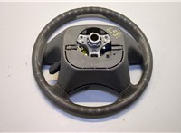  Подушка безопасности водителя Toyota Camry V40 2006-2011 11440417 #6