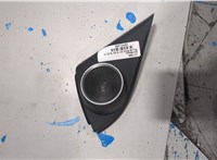 39120STKA01 Динамик Acura RDX 2013-2018 20491080 #2