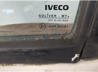  Дверная карта (Обшивка двери) Iveco Daily 3 2000-2005 11441032 #3