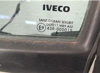  Дверная карта (Обшивка двери) Iveco Daily 4 2005-2011 11441050 #3