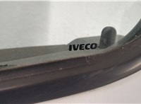  Дверная карта (Обшивка двери) Iveco Daily 4 2005-2011 11441050 #4