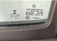  Дверная карта (Обшивка двери) Mercedes Sprinter 2018- 11441078 #6