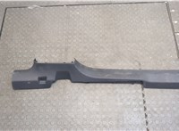  Накладка на порог Volkswagen ID.4 20492175 #1