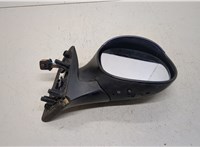  Зеркало боковое Citroen Xsara-Picasso 1999-2012 20491491 #5