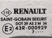 8200793652 Дверная карта (Обшивка двери) Renault Megane 2 2002-2009 11445705 #4