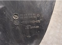 Защита арок (подкрылок) Citroen Xsara 2000-2005 20492999 #3
