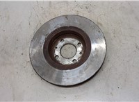 402068053R Диск тормозной Renault Scenic 1996-2002 20494296 #1