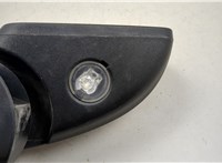 JT4Z17682FA Зеркало боковое Ford Edge 2018-2023 20495403 #9