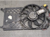 1530980, 1542831 Вентилятор радиатора Ford C-Max 2002-2010 20495792 #1