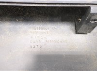 15190504 Накладка на порог Hummer H2 20495931 #2