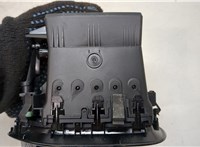  Дефлектор обдува салона Dodge Hornet 2022-2025 20497264 #3